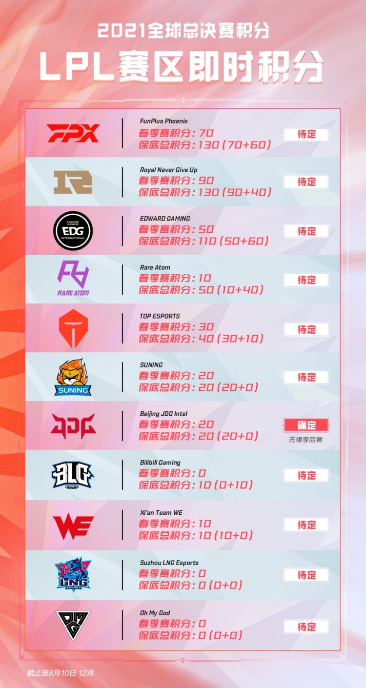 让它在搜索