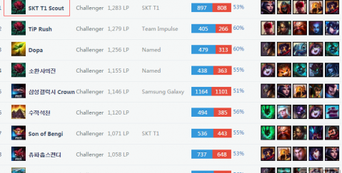 是如何决定 是如何决定