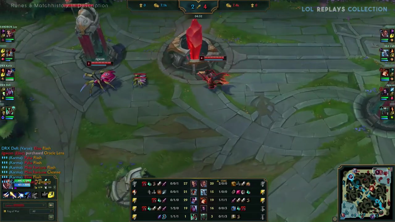 取舍困境 取舍困境