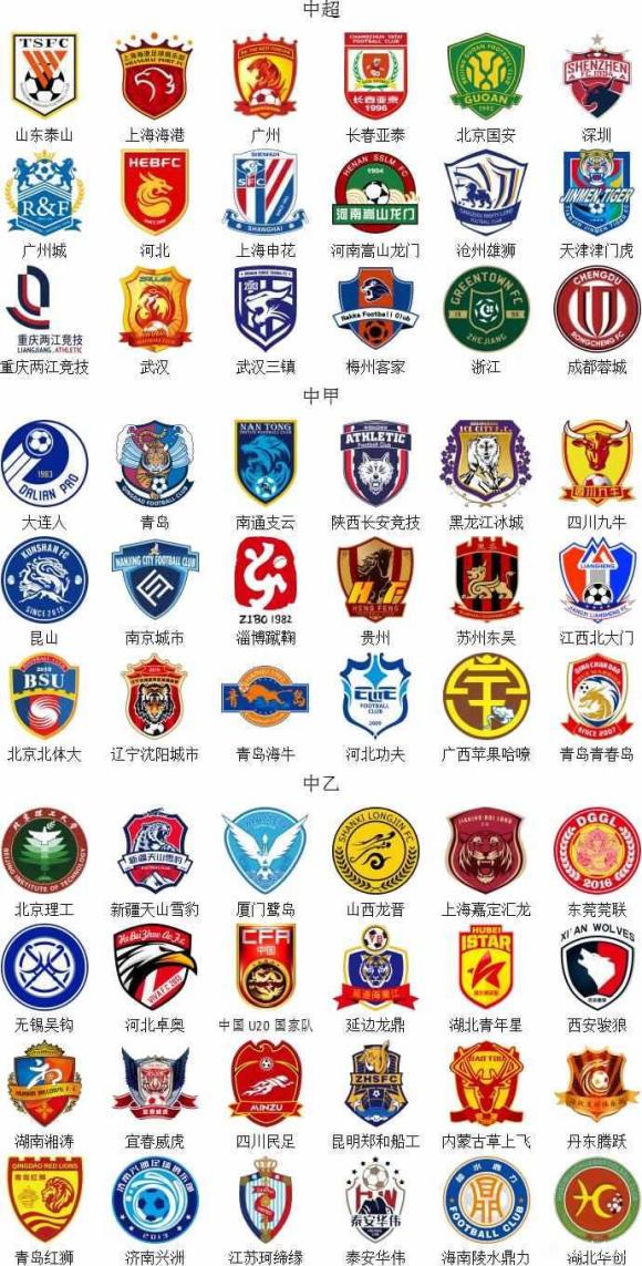 补球员趁势 补球员趁势